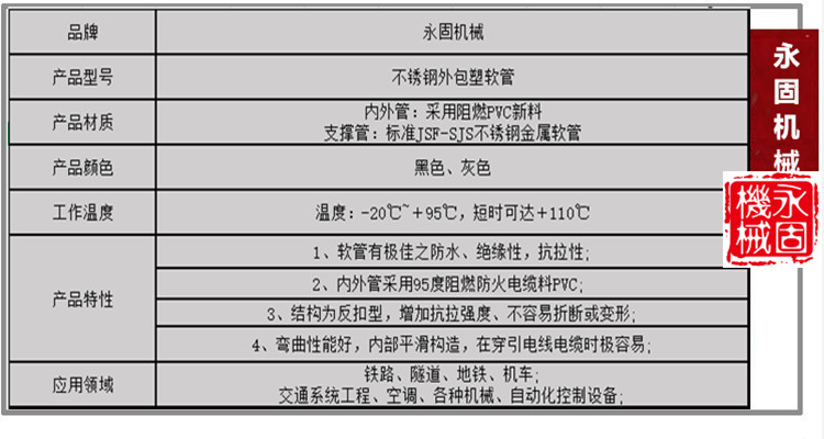 ���P䓰��ܽ���ܛ�ܮa(ch��n)Ʒ��B